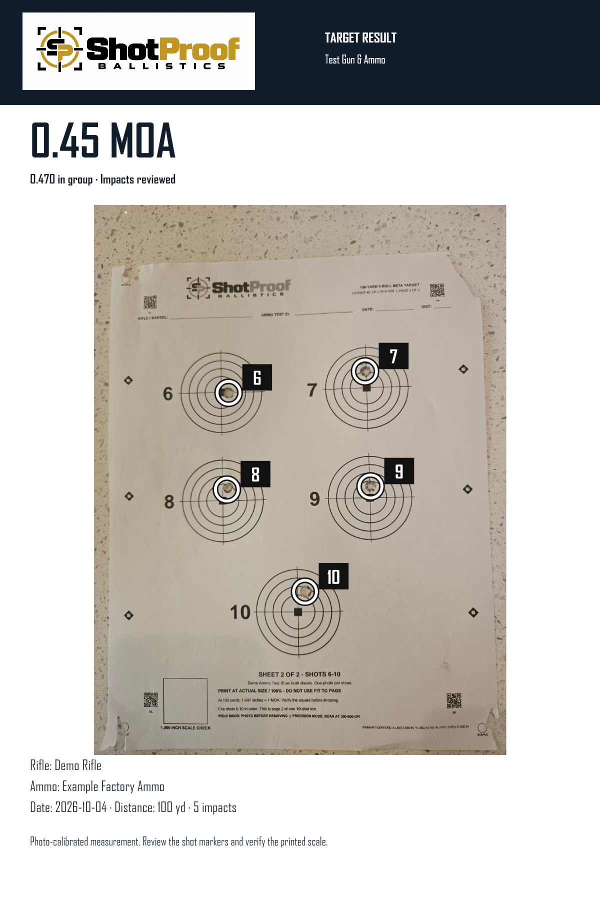 Example ShotProof shared result with five reviewed impacts, 0.45 MOA and a 0.470-inch group at 100 yards